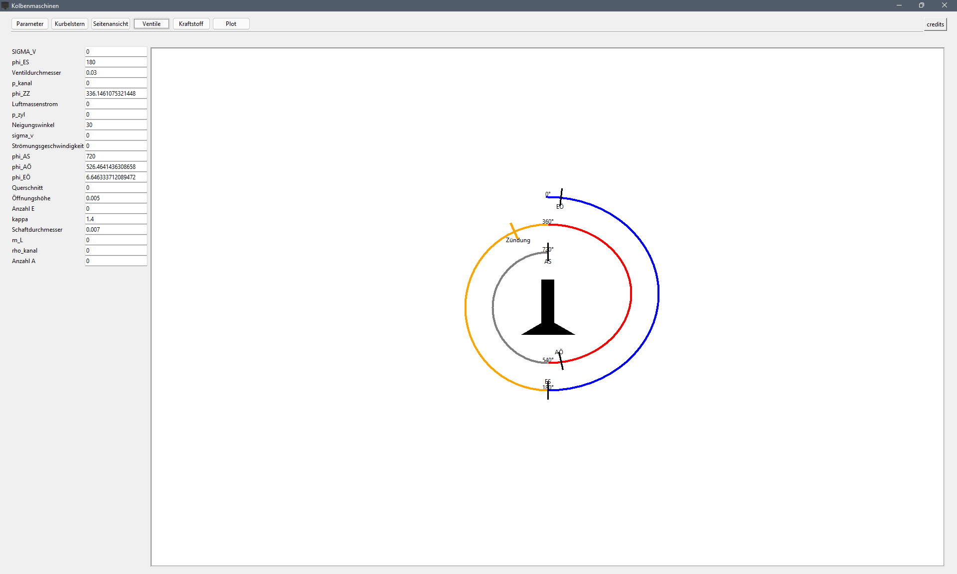 Valve Timing picture